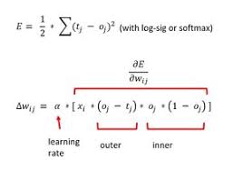 How To Implement The Backpropagation Using Python And Numpy With Images