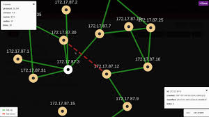 Maybe you would like to learn more about one of these? Openwisp Openwrt Controller Public Wifi Radius Mesh Networks