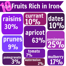 Pin On Hubpages Helpful Health Tips