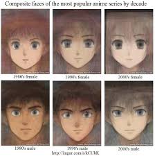Average Anime Face 1960s Anime Manga Know Your Meme