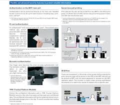 Subscribe to news & insight. Konica Minolta Bizhub 367 Photocopier A3 Id Print Biometric Authentication Bizhub 367 Buy Best Price Global Shipping