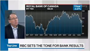 Big canadian banks set to release earnings as economy shifts to reopening. Bnn Bloomberg Royal Bank Q3 Earnings Canadian Banks Outlook Hamilton Etfs