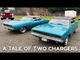 Image result for Light Turquoise 1968 Charger