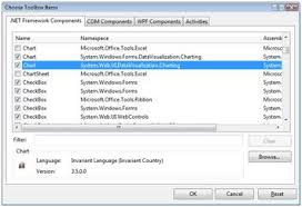 Practical Database Solutions Step By Step Installing Ms