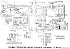 Wiring diagram for motorcraft alternator print chevy wiring diagrams. New Saturn Alternator Wiring Diagram Diagrams Digramssample Diagramimages Wiringdiagramsample Wiringdiagram Ford Truck Diagram Design Diagram