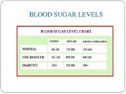 diabetes normal ranges chart diabetes normal value chart