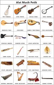 Contohnya adalah gong, saron, bonang, angklung, dan lain sebagainya. Gambar Alat Musik Kordofon
