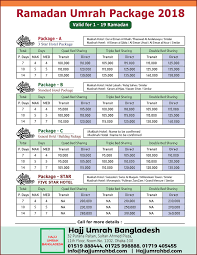 The ramadan 2021 will be starts from. Ramadan Umrah Package 2020 From Bangladesh Affordable Best Service