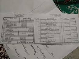 Contoh soal kertas kerja 10 kolom. Bagaimana Cara Kertas Kerja Dari Jurnal Itu Brainly Co Id