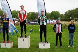 Profile para ni adam nylander