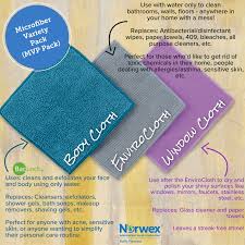 However, norwex does offer the envirocloth in various gray is for windows and other general cleaning. Norwex Mvp Pack Norwex Norwex Microfiber Norwex Consultant