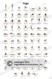 Maybe you would like to learn more about one of these? 200 Yoga Charts Posters Infographics Ideas Yoga Yoga Chart Posters Yoga Poses