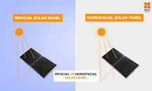 Monofacial vs Bifacial Solar Panels: Which is Better?