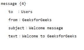 Image result for Computers Data Formats Markup Languages XHTML FAQs, Help, and Tutorials
