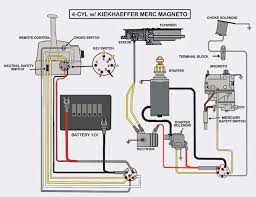 1966 Merc 650 Complete Rewire Help The Hull Truth Boating And Fishing Forum Boat Wiring Aluminum Fishing Boats Outboard Boats