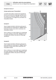 Par exemple, si nous souhaitons déterminer f(2,5) alors que l'on connait les valeurs de f(2) = 0,9093 et f(3) = 0,1411, cette méthode. Awd B Tung Fr Page 10