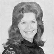 Remembering Nettleton High School