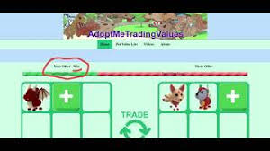 In this game, players can adopt, raise, and dress a variety of cute pets. Roblox Adopt Me Trading Values Win Fair Lose Wfl