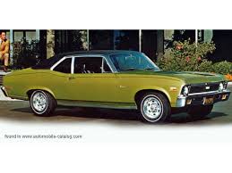 Image result for Sea Aqua 1971 Chevy II