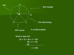 7 5 Relationship Between Angles Pie Charts Obj To Solve