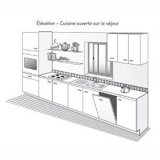plans de cuisine de differents types planos de cocinas