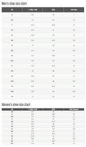 Zlucnik Technologie Nepolapitelny Reebok Cap Size Chart Odkaz Zeme Povera