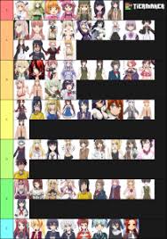2018 is slowly coming to an end. 2018 Waifus Tier List Community Rank Tiermaker