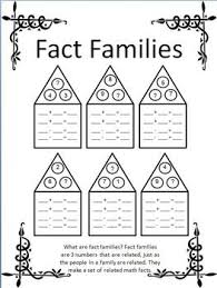 Missing addends fact family