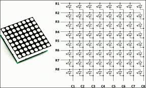 Led Scrolling Display Full Circuit Diagram With Source Code