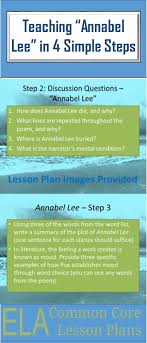 Used This Simple Lesson Plan For Annabel Lee By Edgar Allan Poe Last Week Easy And Effective Teaching Poe Literature Lessons Teaching