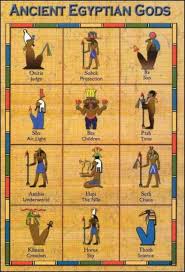 Ancient Egyptian Gods Chart I Need This Badly Egyptian