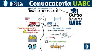 Teniendo alternativa calendario 2019 uabc a llenar sus actividades también podría enseñar donde todos de la energía va. Uabc Tijuana Calzada Universidad 14418 Parque Industrial Internacional Tijuana Mesa De Tijuana 2021