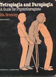 Image result for Tragia incisifolia