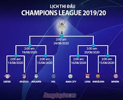 Lịch thi đấu bóng đá c1 hôm nay và ngày mai. Lá»‹ch Thi Ä'áº¥u Thá»ƒ Thá»©c Vong Chung Káº¿t Champions League 2019 20 Diá»…n Ra Tháº¿ Nao