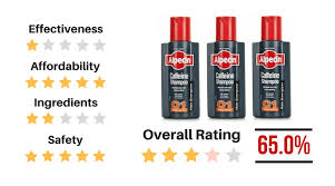 Alpecin caffeine shampoo is targeted at men who are losing their hair to male pattern baldness (also known by the sexier term androgenetic alopecia). Alpecin C1 Shampoo Review