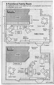 L Shaped Living Room L Shaped Living Room Layout Dining Room Furniture Layout