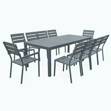 Fabriquer Un Banc De Jardin Fabriquer Un Banc De Jardin Ment Fabriquer Un Banc En Bois Bricobistro Banc S Outdoor Tables Outdoor Furniture Sets Outdoor Decor