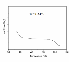 MONTMORILLONITE MAGHNITE-Na+, A GREEN CATALYST FOR SYNTHESIS OF POLY  (STYRENE-CO-1,3,5-TRIOXANE)