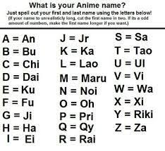 Need some ideas for unique usernames for instagram that will get you noticed? Download Whats Your Anime Name Wallpaper Hd Wallpaper Hd Com