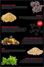 Birthday Cake Flavours List Birthday Cake Flavor Ideas Quest Birthday Cake Bar Nutrition Luxury Birthday Cake Protein Shake Birthday Cake Flavors Cake Tasting Cake Bars