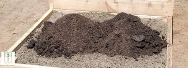 How should i add compost to my garden? What S The Difference Between Topsoil Compost And Potting Mix Milorganite