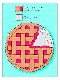 Holi Art Day 23 Pie Chart