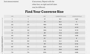 Converse Youth Size Chart Inspirational Printable Toddler
