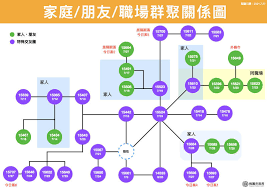 Dec 01, 2019 · 在一个系统的注册和密码修改功能模块中可能会有这几种情况：密码只能有数字，密码只能有字母和数字，密码必须有字母、数字和常用特殊字符，等等这些情况，本篇就教教大家写这几种校验的正则表达式 Hyzzes3gh2b1 M