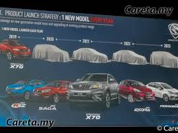 We did not find results for: Dua Sedan Baharu Proton Menjelang 2021 Dan 2022 Pengganti Persona Careta