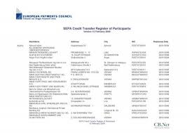 Un mondo di vantaggi e servizi per famiglie, giovani e aziende. Sepa Credit Transfer Register Of Participants Sepa Polska