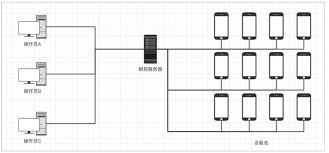 读书笔记]《风控要略：互联网业务反欺诈之路》 - 唐宋丶