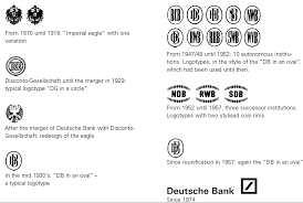 Deutsche Bank Logo Evolution Logo Evolution Banks Logo Logo Redesign