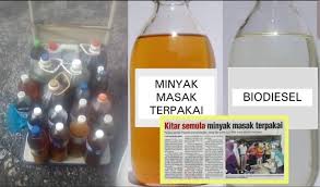 Cara menggunakan minyak wamena ini cukup mudah. Cyberjaya Info On Twitter Buy Back Centre Bbc Yang Membeli Bahan Kitar Semula Seperti Surat Khabar Minyak Masak Terpakai Dsb Di Putrajaya Cyberjaya Jom Kitar Semula Untuk Kebaikan Bersama Https T Co Rev6cwxrgx