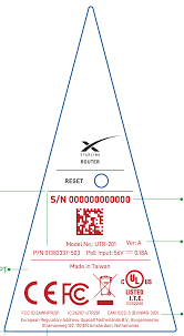 It just needs to be more consistent and work out the beta kinks. Starlink Technology Forumosa